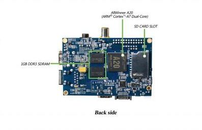 Banana Pi zezadu